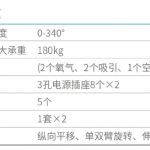 ICU悬臂吊桥（干湿分离）